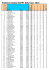 stáhnout kompletní výsledky v pdf