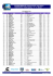 výsledková listina ve formátu pdf