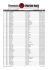 VÝSLEDKY/RESULTS - ELITE Muži/Men Valčianska Dolina, 05.07