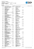 Startliste Bewerb 8 Kl: 150