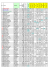 kompletní výsledky ve formátu PDF