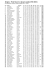 Singles - Final Round 1 (players seeded 9th