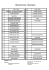 pdf dokument - Carbonia Cup