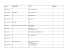 List of participants - European Roma Rights Centre