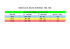 APKT 1003 PDER, KC 35 (TC 35)