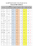 Duatlon 2016 (version 2)