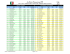 Calculos Resultados EVENTO DIA 7 2015 impresión