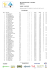 IBU CUP BIATHLON – 2015/2016 MARTELL Final Results