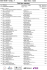 Page 1 Start Order Comp.: 7 Start Time: 13:30 Gold tour opening