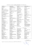 Playlist pro OSA - Tanečn&iacute; orchestr Fordance
