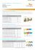 katalog produktů &ndash; objedn&aacute;vkov&yacute; list
