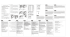 Power Supply User`li Manual