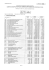 Page 1 Ministerstvo financ&iacute; F i n 2 - 12 M. * |
