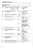 Page 1 TYRISTO R T 956 &ndash; 400 Mezn&iacute; př&iacute;pustn&eacute; hodnoty 1