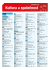 Kultura v regionu listopad 2015