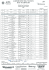 Page 1 44.13ARUM CZECH RALLY zL&iacute;N 2014 C , 21111. 29.8