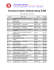 2016 program US COS a VSO