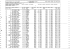 Page 1 Page 2 138 Ma 5:13 ZM 79 191 E35 &pound;17 Q5 179 DS 87