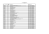 DS label successful applicants call for proposals 2009