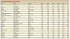 Page 1 Tap 35 DamestiefLaeal brands Brand .Iinre Huang Khae