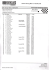 Page 1 DAFIT Racing Most 27-28.04.2016 Dafit Racing Most 27
