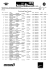 Page 1 Page 2 2015 Zero SuzukaНhours 1.11.1 Я &euro;915 FIM