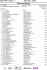 Page 1 Start Order Comp.: 4 Event: Olomouc Comp.:International