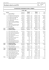 Page 1 Obec Chotoviny KEO&ndash;W 1.10.98 / UC15e Z&aacute;věrečn&yacute; &uacute;čet za