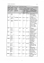 Page 1 020965/2016//KUSK 2 / 23 3385/5 | orn&aacute; Moťka Otakar