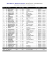 Page 1 Akce SPAC 17. Grand Prix Forman | Z&aacute;vod Žactvo, 13.08