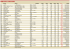 Page 1 Millienaires Club 2998 31 32 33 34 35 33 3?` 33 39 39 31 92