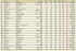 Page 1 35 31 32 33 34 35 33 32` 35 35 55 51 52 53 54 55 53 52 55