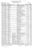 Page 1 &Uacute;bytkov&yacute; seznam - Knihy Datum tisku: 05.05.201 Městsk&aacute;