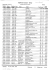 Page 1 &Uacute;bytkov&yacute; seznam - Knihy /02 AŽvyeci Datum tisku: 05.05