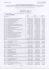 Page 1 Ministerstvo financi F i n 2
